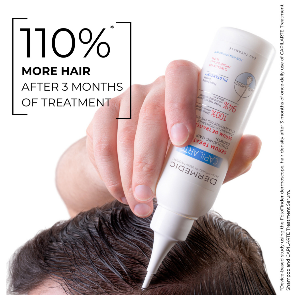 Capilarte Serum Treatment Stimulating Hair Growth 3